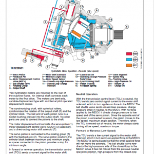 John Deere 850J-II Crawler Dozer Technical Manual (SN. from C306799 - C354851) - Image 5