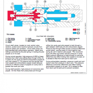 John Deere 850J-II Crawler Dozer Technical Manual (SN. from D000001) - Image 3