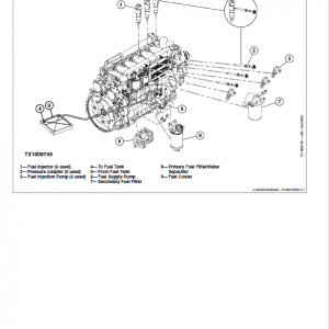 John Deere 950J Crawler Dozer Technical Manual (TM2363 and TM2364) - Image 5