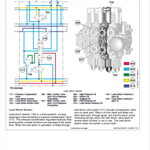 John Deere 1050K PL Pipelayer Crawler Dozer Technical Manual (SN. F310922 - F318801) - Image 3