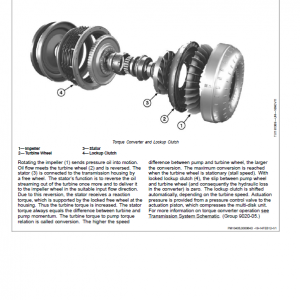 John Deere 260E and 310E Articulated Dump Truck Technical Manual (SN. from F677827) - Image 3