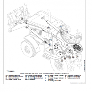 John Deere 210LJ Landscape Loader Repair Technical Manual - Image 3