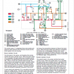 John Deere 317, 320 Skid Steer Loader Technical Manual (TM2151 and TM2152) - Image 4