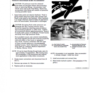 John Deere 544G, 544G LL, 544G  TC, 624G, 644G Loader Technical Manual - Image 4