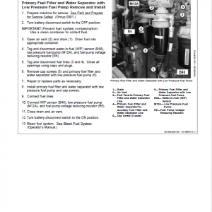 John Deere 544K 4WD Loader Technical Manual (SN. after E642665) - Image 4