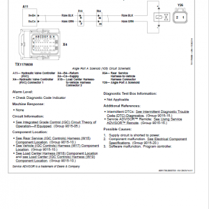 John Deere 550K, 650K Crawler Dozer Technical Manual (SN. from F275977-F303907) - Image 5