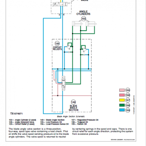 John Deere 750J-II Crawler Dozer Technical Manual (SN. from D306890-D330911) - Image 5