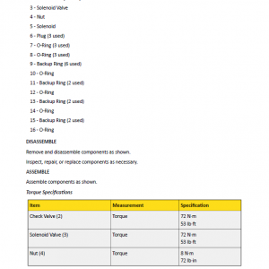 John Deere 310S Backhoe Loader Technical Manual (SN. F273920-) - Image 5