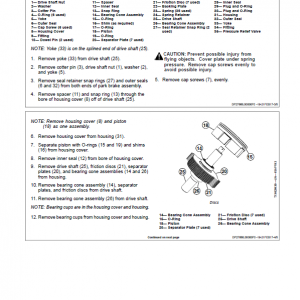 John Deere 524K 4WD Loader Technical Manual (SN. D000001 - D001000) - Image 4