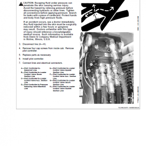 John Deere 544G, 544G LL, 544G  TC, 624G, 644G Loader Technical Manual - Image 5