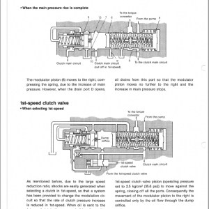 Kawasaki 65ZII Wheel Loader Service Manual - Image 5