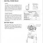 Kawasaki 65ZII Wheel Loader Service Manual - Image 2