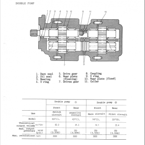 Kawasaki 85ZII Wheel Loader Service Manual - Image 3