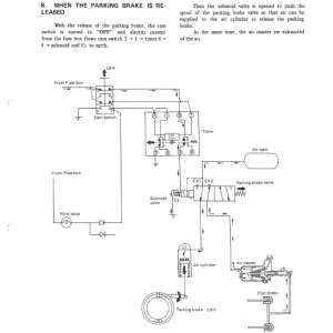 Kawasaki KSS110Z,110ZII Wheel Loader Service Manual - Image 5