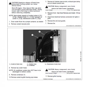 John Deere 644H loader 644H Material Handler Repair Technical Manual - Image 4