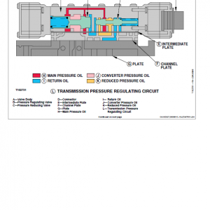 John Deere 744H and 744H MH Loader Repair Technical Manual - Image 4