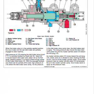 John Deere 244J Loader Technical Manual (S.N after 23290 - ) - Image 4