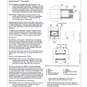 John Deere 724K 4WD Engine S2 & T3 Loader Technical Manual (S.N. before 641522) - Image 5