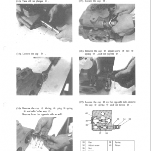 Kawasaki KSS110Z,110ZII Wheel Loader Service Manual - Image 3