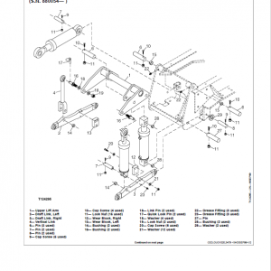 John Deere 210LE Landscape Loader Repair Technical Manual (S.N before – 888001) - Image 5