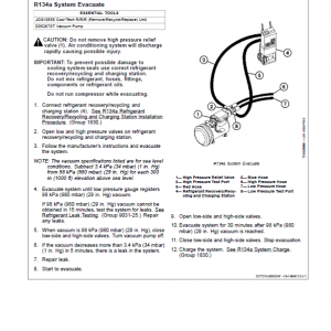 John Deere 624K 4WD Loader Technical Manual (SN. C000001 & D000001 - 001000) - Image 5