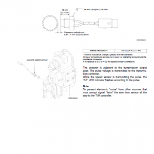 Kawasaki 65ZV, 65TMV Wheel Loader Repair Service Manual - Image 4