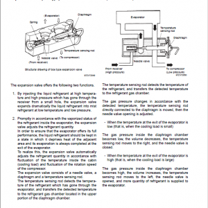 Kawasaki 65ZV, 65TMV Wheel Loader Repair Service Manual - Image 5