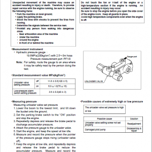 Kawasaki 115ZIV-3 Wheel Loader Repair Service Manual - Image 4