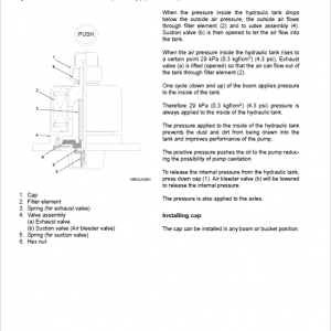 Kawasaki 115ZV-2 Wheel Loader Service Manual - Image 3