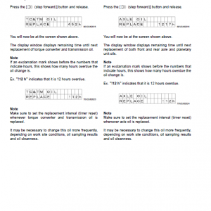 Kawasaki 115ZV-2 Wheel Loader Service Manual - Image 4