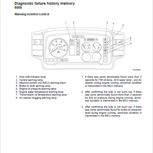 Kawasaki 65ZV-2, 65TMV-2 Wheel Loader Service Manual - Image 3