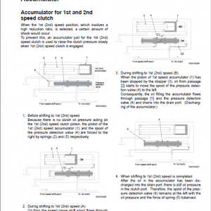 Kawasaki 70ZV Wheel Loader Repair Service Manual - Image 3