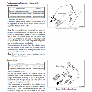 Kawasaki 70ZV Wheel Loader Repair Service Manual - Image 4