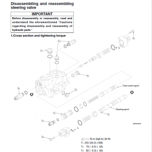 Kawasaki 70ZV Wheel Loader Repair Service Manual - Image 5