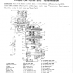 Kawasaki 50ZIII Wheel Loader Service Manual - Image 2