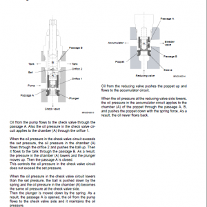 Kawasaki 95ZV-2 Wheel Loader Service Manual - Image 4