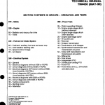 John Deere 2355, 2555, 2755, 2855, 2855N, 2955, 3155 Tractors Repair Manual - Image 2