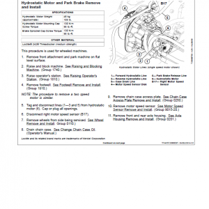 John Deere 326D, 328D, 332D SkidSteer Loader Technical Manual (EH Controls) - Image 5