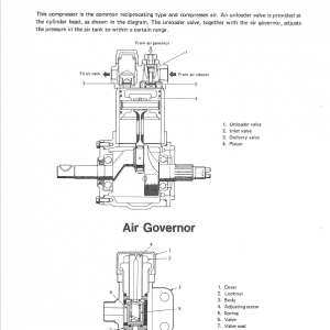 Kawasaki 70ZIII Wheel Loader Service Manual - Image 3