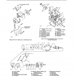 John Deere 50, 520, 530 (50 Series) Tractors Technical Manual - Image 3