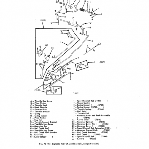 John Deere 1000 and 1010 Series Crawler Tractors Technical Manual - Image 3