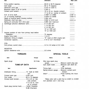 John Deere 2520 Row Crop and Hi-Crop Tractors Technical Manual - Image 3