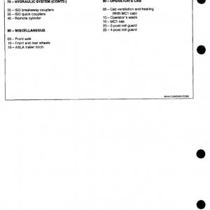 John Deere 1350, 1550, 1750, 1850, 1850N, 1950, 1950N Tractors Technical Manual - Image 3