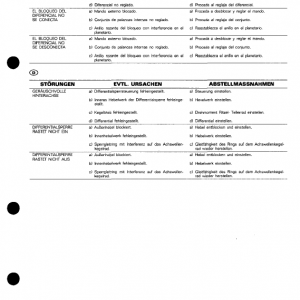 John Deere 1445F, 1745F, 1845F, 2345F Tractors Repair Technical Manual - Image 3