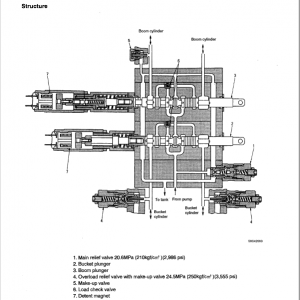 Kawasaki 60ZIV-2 Wheel Loader Repair Service Manual - Image 4