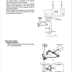 Kawasaki 65ZIV-2 Wheel Loader Repair Service Manual - Image 3