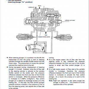 Kawasaki 85ZIV-2 Wheel Loader Repair Service Manual - Image 3