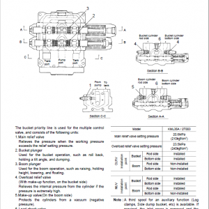 Kawasaki 95ZIV-3 Wheel Loader Repair Service Manual - Image 4