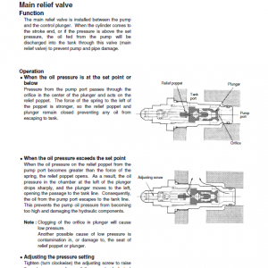 Kawasaki 115ZIV-3 Wheel Loader Repair Service Manual - Image 3