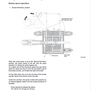 Kawasaki 50ZV Wheel Loader Repair Service Manual - Image 4